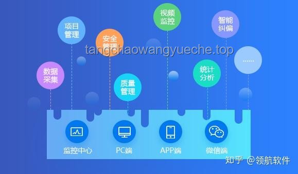 520爱自己：实现健康、平安与快乐的全方位解决方案